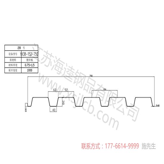 樓承板未來具有廣泛性發(fā)展