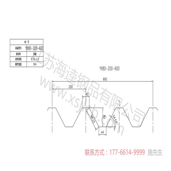 樓承板凹凸不平的作用你了解嗎？