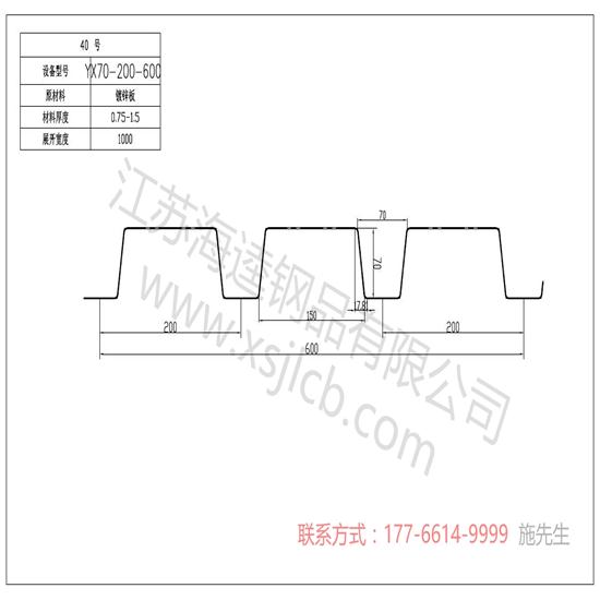 樓承板常用的一些厚度