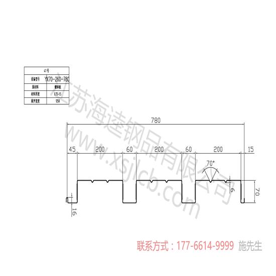 樓承板的發展