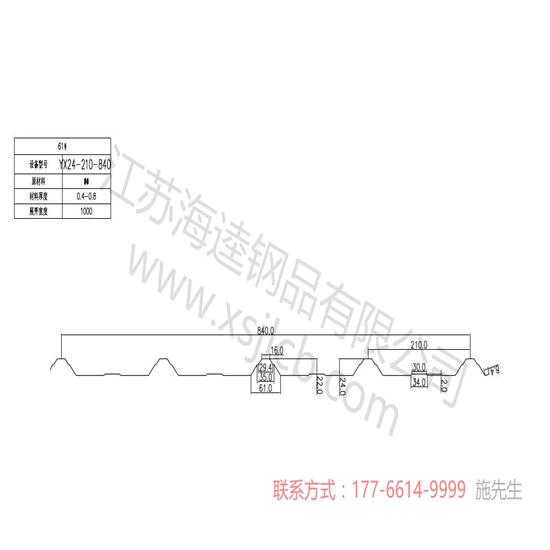 樓承板是可重復利用的綠色材料