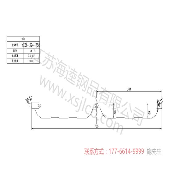 樓承板優勢的體現