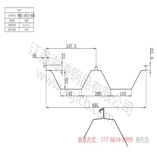 YX42-215-645閉口樓承板的設(shè)計特性