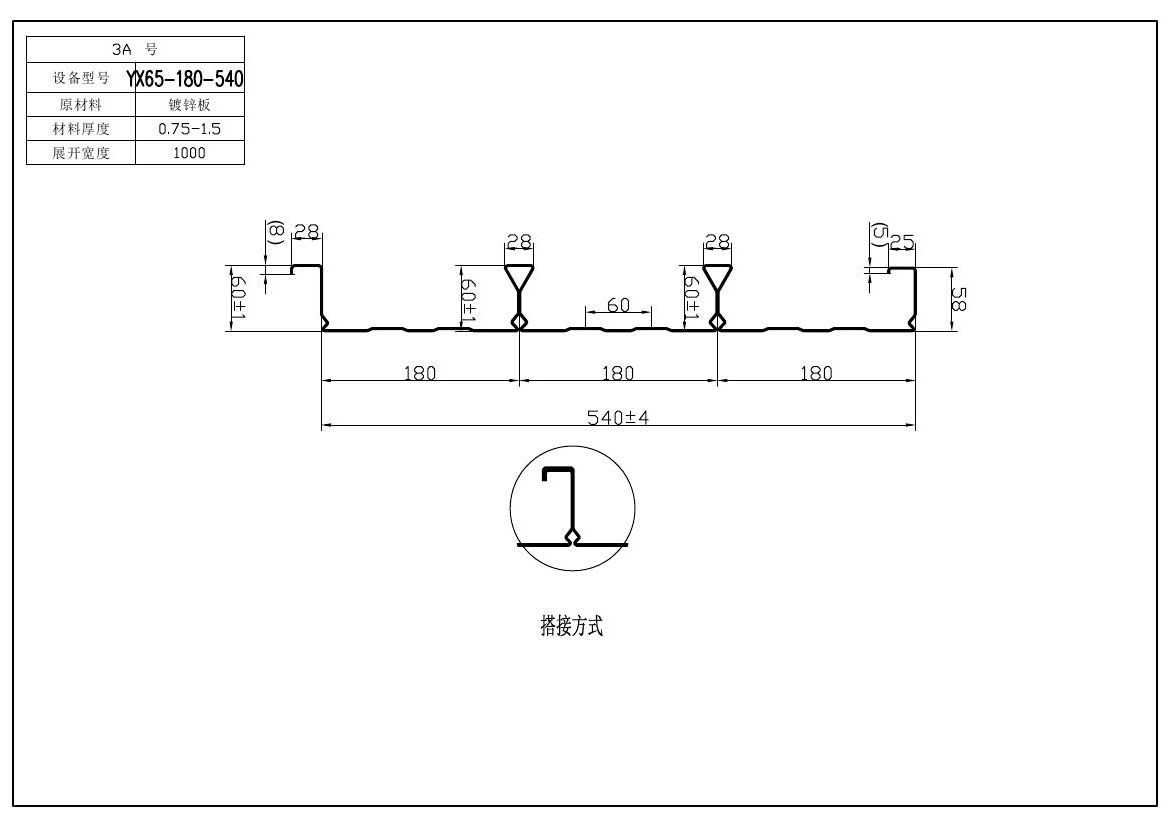 組合樓承板存在的五點優勢