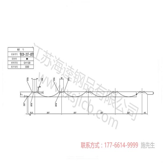 樓承板工作時(shí)的安全規(guī)則