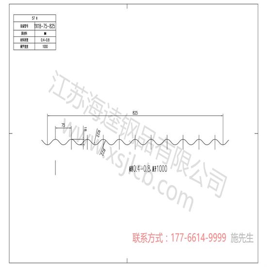 樓承板在應用中表現出來的優勢