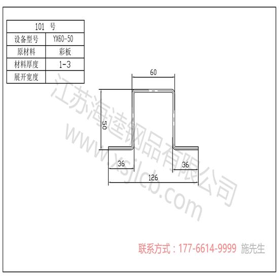 樓承板在使用時需要考慮哪些因素